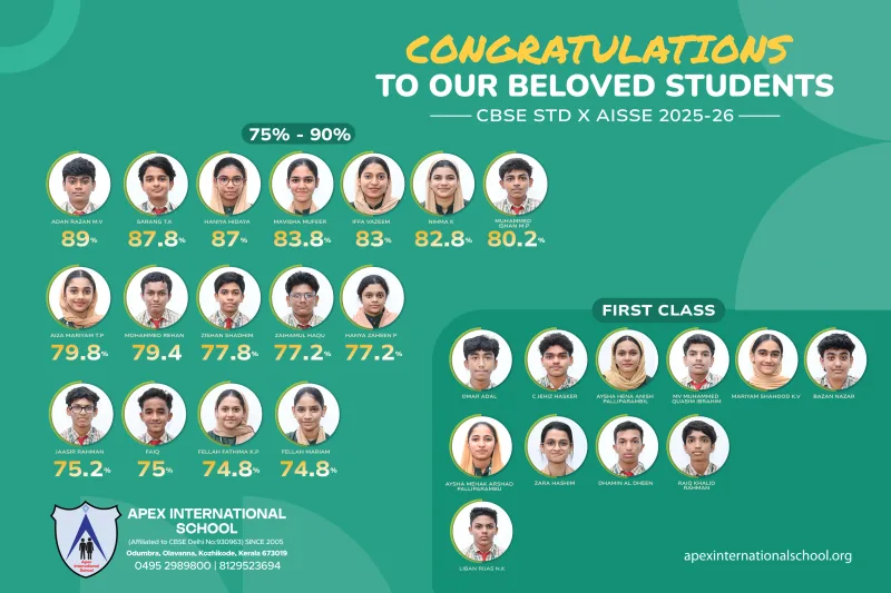 Class X student results and first-class achievers listed in the school’s 2025–26 poster